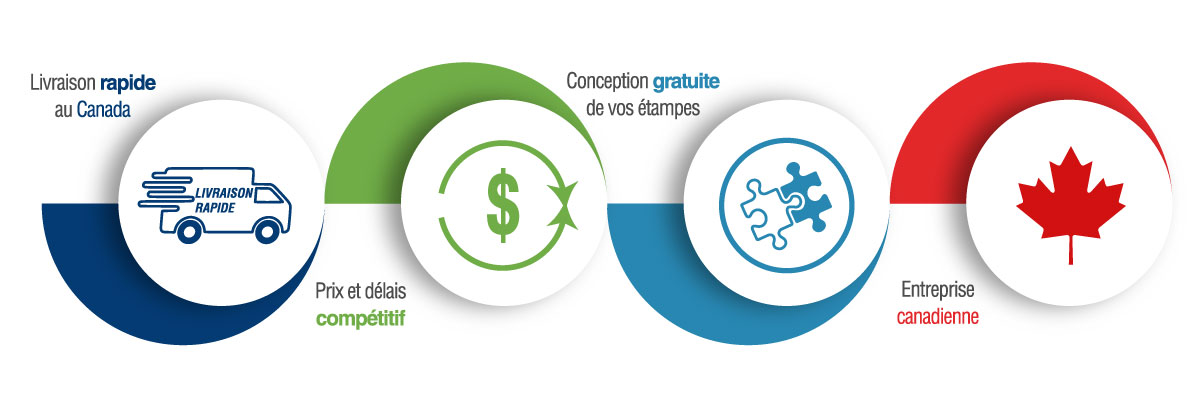 site-etampes-FR